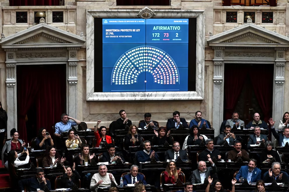 La oposición logró rechazar el veto de Milei a la ley de emergencia en discapacidad en Diputados