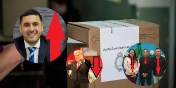 Las encuestas consolidan a Franco Ciucci como el dirigente con mayor fortaleza electoral en General Pinedo
